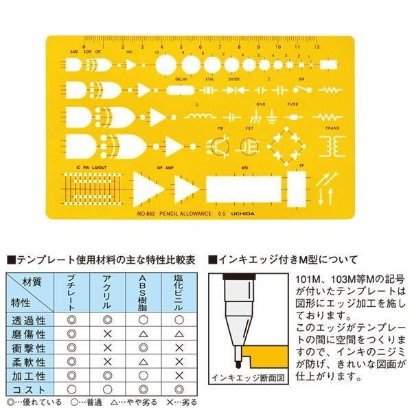 ウチダ（マービー） テンプレート NO862 論理設計定規 品番：012
