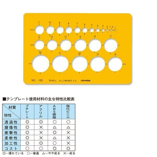 E`_(}[r[) ev[g mn103 ~K iԁF1-843-0103