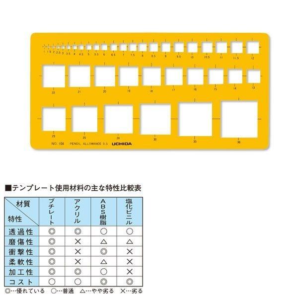 E`_(}[r[) ev[g mn104 pK iԁF1-843-0104