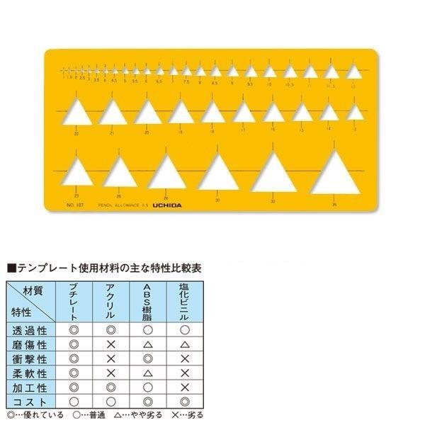 E`_(}[r[) ev[g mn107 OpLK iԁF1-843-0107