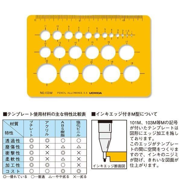 E`_(}[r[) ev[g mn103l ~K iԁF1-843-0113