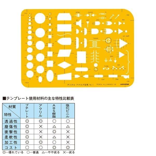 E`_(}[r[) ev[g fW^EAiO  mn1 iԁF1-843-1641