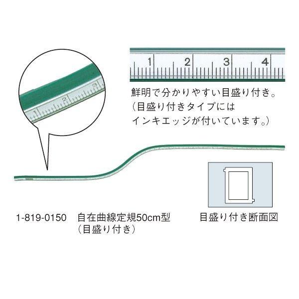 E`_(}[r[) ݋ȐK 50^ ڐt iԁF1-819-0150