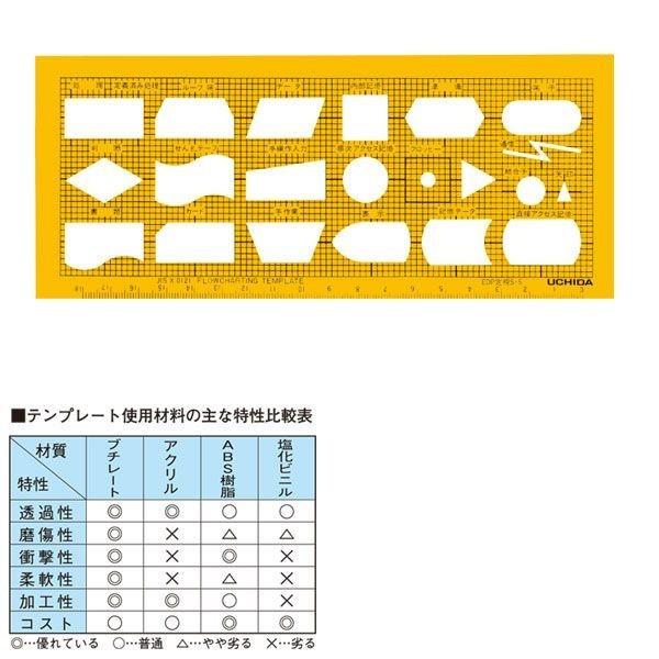 E`_(}[r[) ev[g dcoK r?5 iԁF1-843-1705