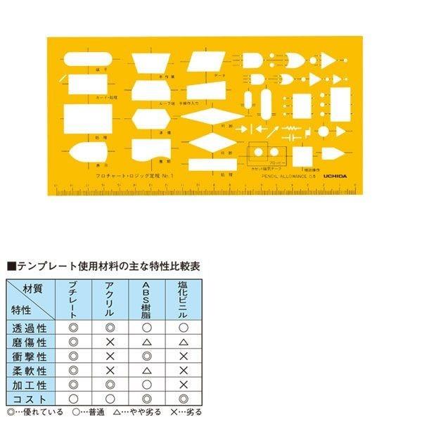 E`_(}[r[) ev[g t[`[gEWbN  mn1 iԁF1-843-1711