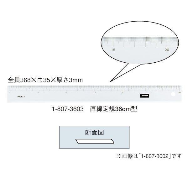 E`_(}[r[) K 36×3 ڐt iԁF1-807-3603