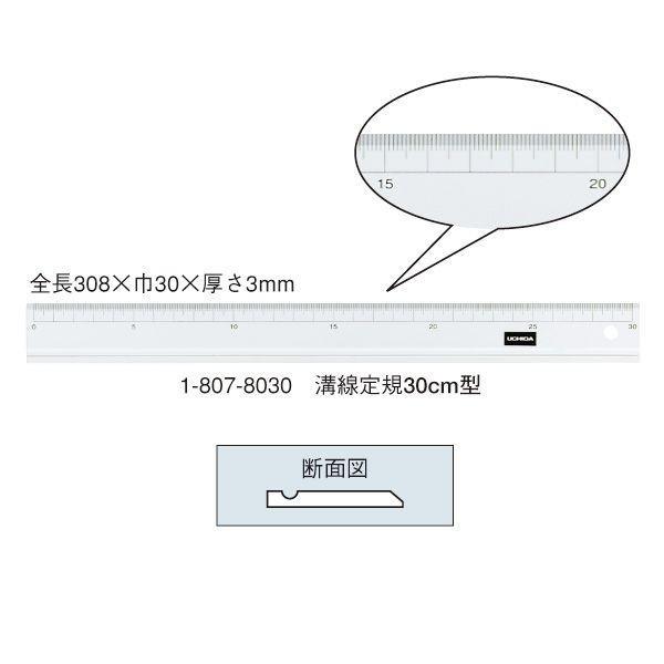 E`_(}[r[) aK 30×3 iԁF1-807-8030