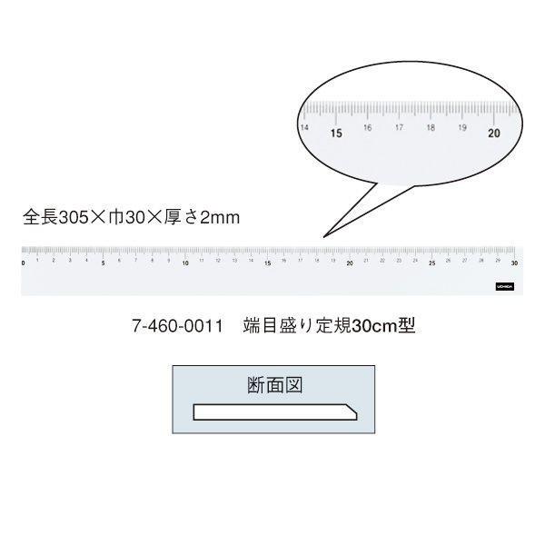 E`_(}[r[) [ڐK 30×2 iԁF7-460-0011