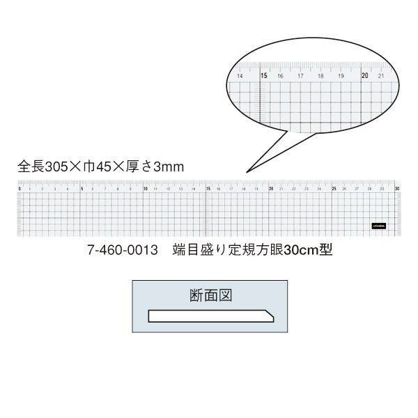 E`_(}[r[) [ڐK  30×3 iԁF7-460-0013