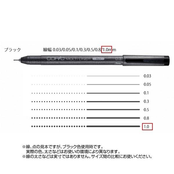 コピックマルチライナー ブラック 1．0