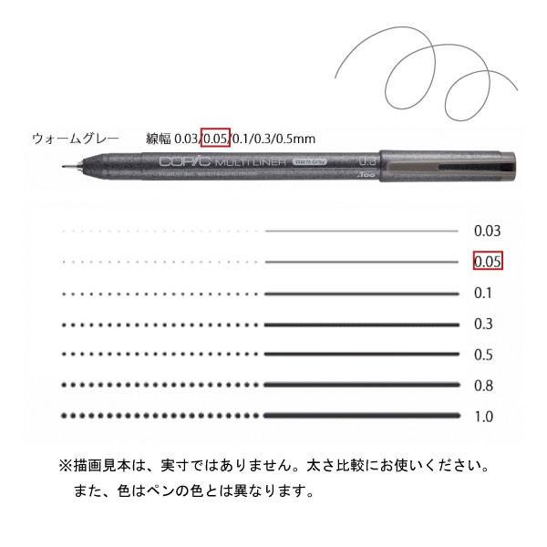 RsbN}`Ci[ EH[O[ 0D05