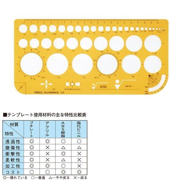 (未使用･未開封品)　ウチダ テンプレート No.863 仕上記号定規 012-0012 og8985z Amazon | ウチダ テンプレート No.863 仕上記号定規 012-0012