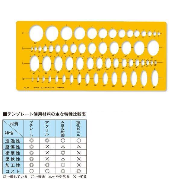 E`_(}[r[) ev[g mn201 ȉ~K iԁF1-843-0201