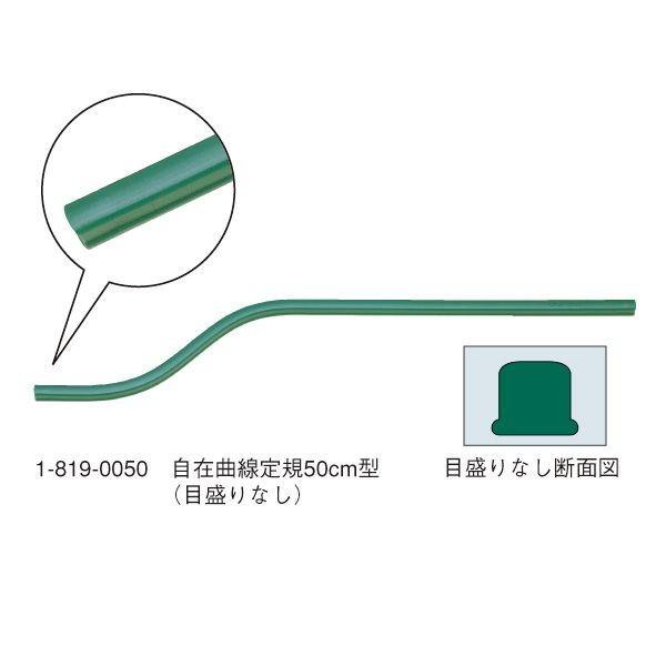 E`_(}[r[) ݋ȐK 50^ ڐȂ iԁF1-819-0050