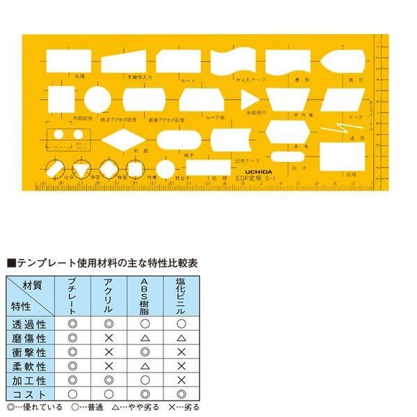 E`_(}[r[) ev[g dcoK r?1 iԁF1-843-1702