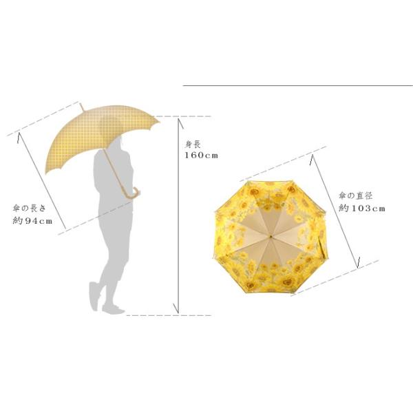 高級甲州織 レディース 雨傘 長傘 絵おり 向日葵 ひまわり 和装 プレゼント 人気ブランド多数対象 おしゃれ 職人 ギフトumbrella カジュアル 日本製 Gift 粋