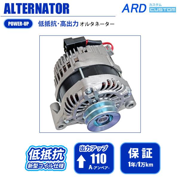 メルセデス・ベンツ W123（ディーゼル） 低抵抗・高出力 