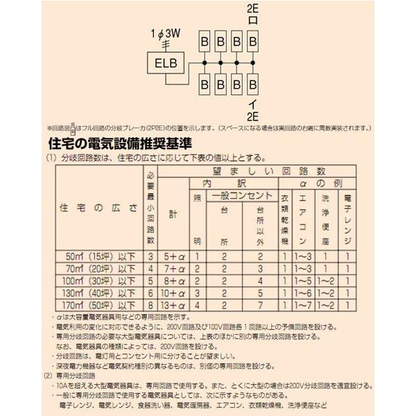 Mp8 36k4 道具 工具 未来工業 6216 Mp8 36k4x5 大工道具 金物の専門通販アルデ 未来工業 5個価格 その他道具 工具 単相三線式 主幹3p40a 6 2