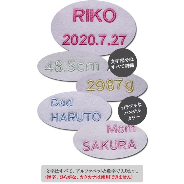 出産祝い 刺繍で名前入り 名入れ ベビーのフォトフレーム 12枚の写真で一年の成長が飾れます おしゃれでかわいい 命名紙 命名書代わりに Frame 008 Buyee Buyee Japanischer Proxy Service Kaufen Sie Aus Japan