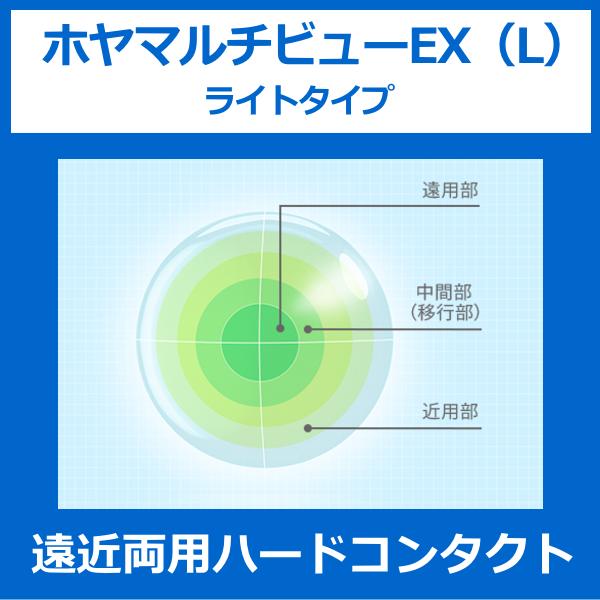 ●タイプ：酸素透過性遠近両用ハードコンタクトレンズ●商品名：ホヤマルチビューEXライト●内容量：1枚入り●BC（ベースカーブ）：7.00〜8.60mm（0.05間隔）●PWR（度数）：+5.00D〜-11.00D（0.25間隔）●ADD（加...