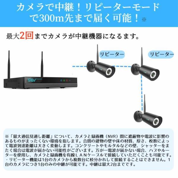 �h�ƃJ���� ���C�����X ���O �V�^ �o�����ʘb�� AI���m 1TB HDD �ƒ�p �Ɩ��p �h�� �Ď��J���� 2��Z�b�g �Î��B�e �펞�^�� ���u���� 500�� ���i�摜3