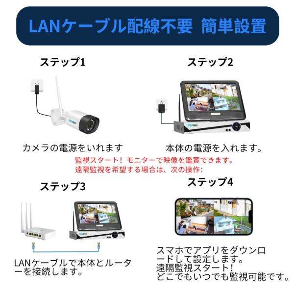 �h�ƃJ���� ���O �Z�b�g �ƒ�p ���C�����X wifi ���j�^�[�t�� �J����4�� 10.1�C���` ���� �ԊO��LED�J���� �X�}�z���u�Ď� 10�`�����l���܂ő��݉� 500�� ���i�摜3