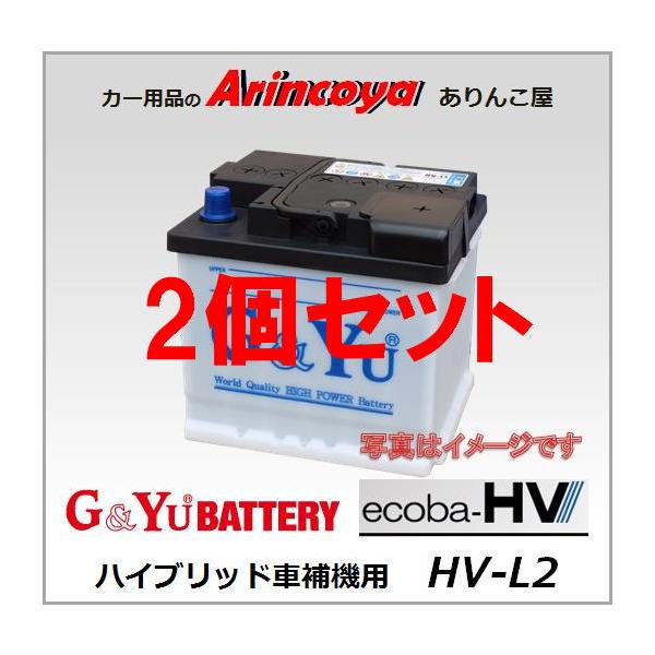 arincoya_gandyu-hv-l2x2