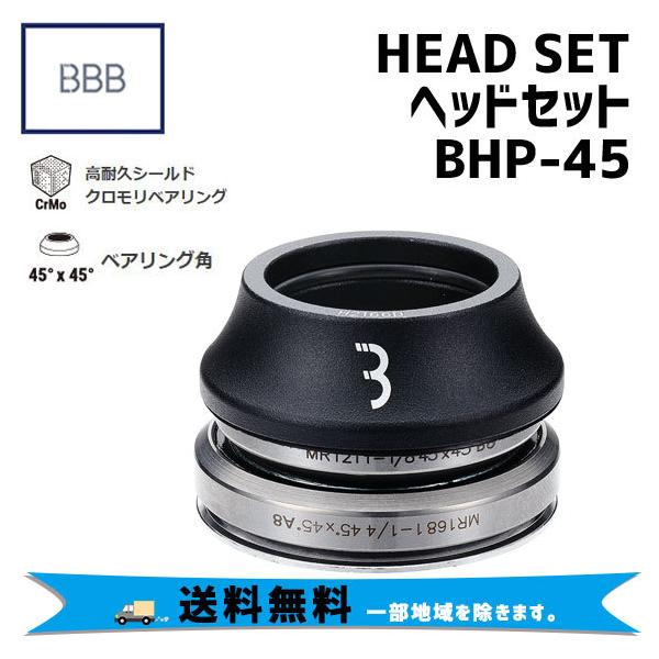 TOKEN トーケン ヘッドパーツ OMEGA A SERIES HEAD SET オメガA シリーズ ヘッドセット A7 A83 A83R