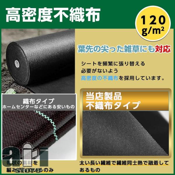 超高耐久 防草シート 1mx50m 固定ピン付き 120g/m2 長期