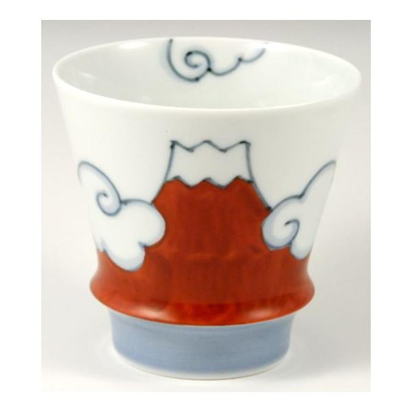 Lc ̑ r ԕxm (xmR) ̏ĒOXIWi