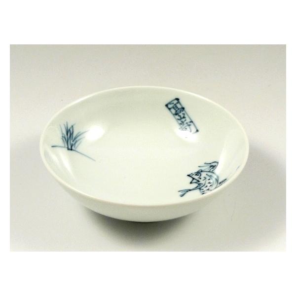 Lc g ԗq R(bY) 攫()