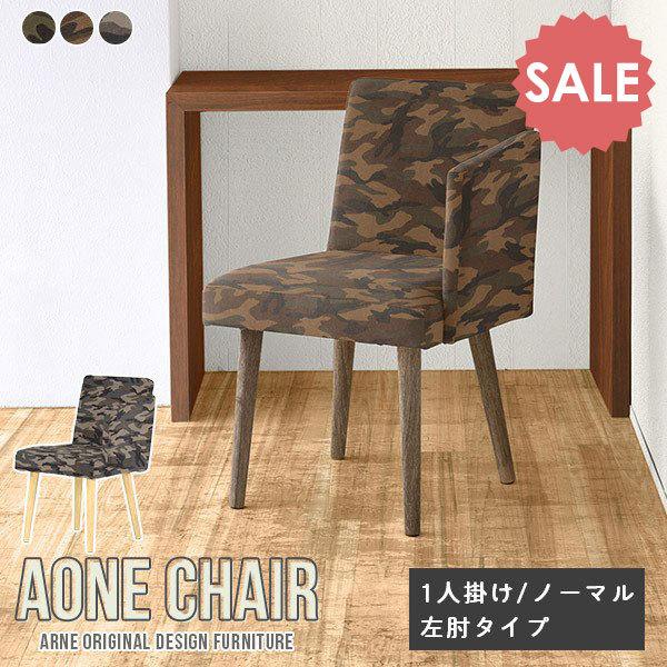 _CjO`FA _CjO ֎q It ؐ I| CX 1lp\t@ `FA I|t RpNg p\R`FA It 