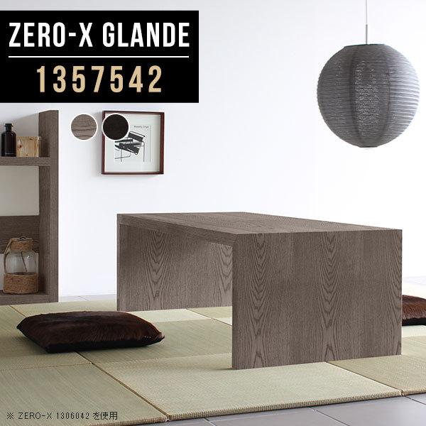 [e[u _CjOe[u k e[u Ⴂ  a e[u 傫 p\RfXN [^Cv  