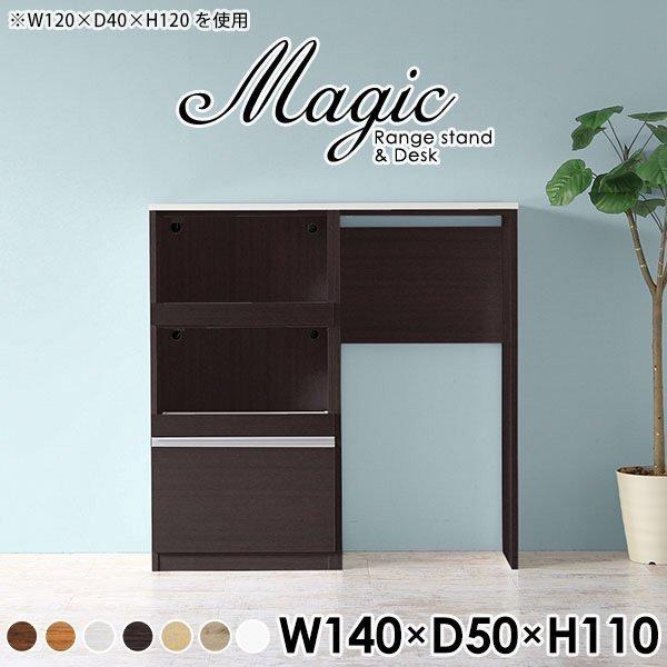 Lb`{[h ؖ  140 Lb`JE^[ wʉώdグ Lb`bN S~ Ƒ W{[h _Xg{bNX 