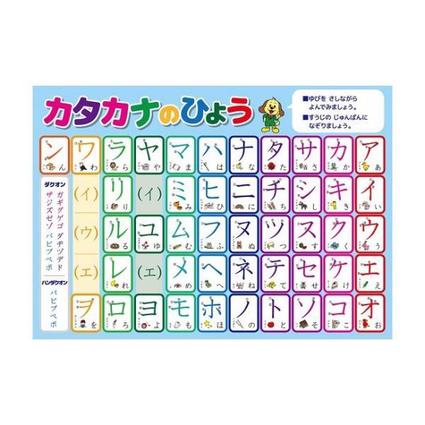 くもん出版 学習ポスター カタカナ 知育玩具 価格比較 価格 Com