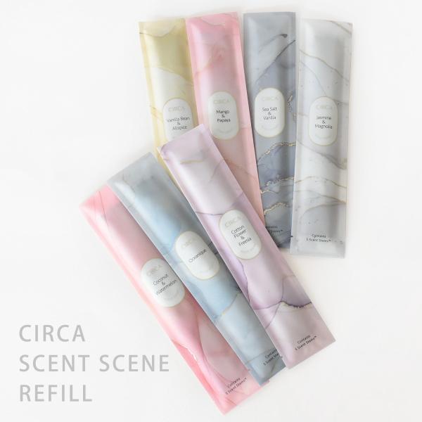 A} fBt[U[ tOX T[JZgV[tB lߑւ lւp XeBbN [tOX