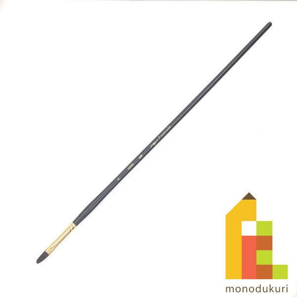 artgear M v~AV[Y PQQe S AGPB122F-4 A[gMA