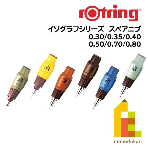 art-and-craft-lab_rotring-