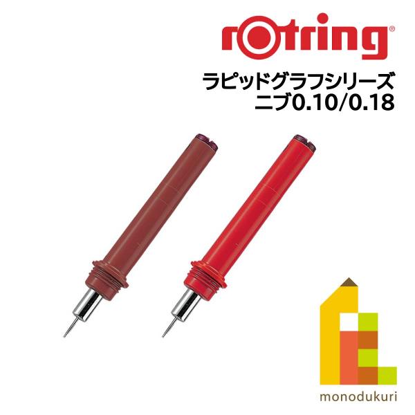 art-and-craft-lab_rotring-