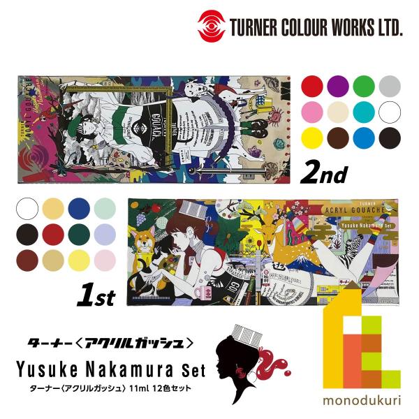 ヴィーナスの誕生 アクリル・ガッシュ ヴィーナスの誕生 アクリル・ガッシュ ヴィーナスの誕生