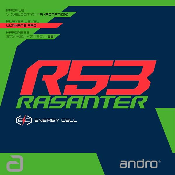 アンドロ ラザンター R53｜レッド ULTRAMAX [M便 1/4]