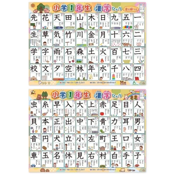 【商品特徴1】お風呂に貼ることで、お風呂時間を学びの時間にする事ができます。例文、動物などのイラストで漢字を楽しく学習できます。漢字ドリルや漢字辞典と同様に漢字勉強のツールになります。【商品特徴2】水に強い素材を使っていて、水だけで貼ったり...