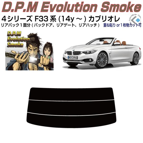 Âݍi alv-SV[Y F33n(14y`)JuIPiJbgς݃tB