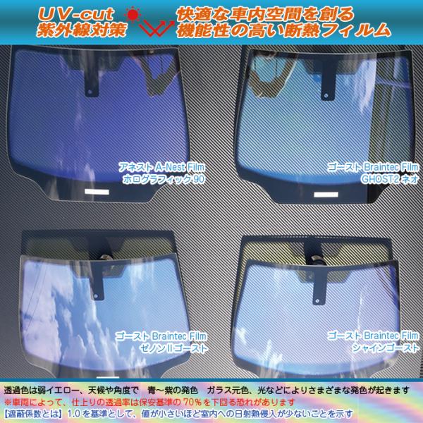 Ghostゴースト ホログラフィック カット済みフィルム フロント側面左右セット Buyee Buyee Japanese Proxy Service Buy From Japan Bot Online