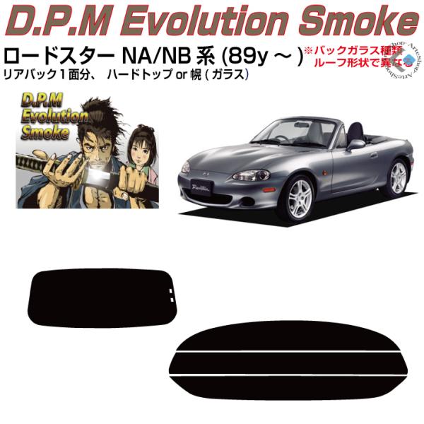 i [hX^[ NA/NBn(89y`)Jbgς J[tBAAZbg