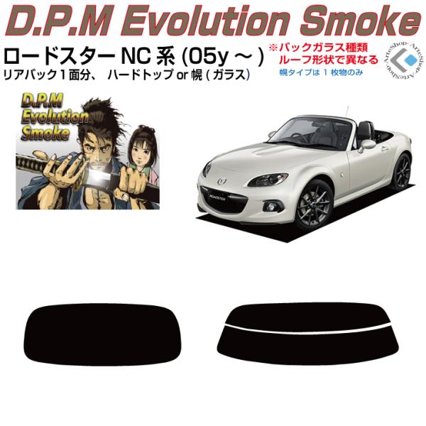 i [hX^[ NCn(05y`)Jbgς J[tBAAZbg