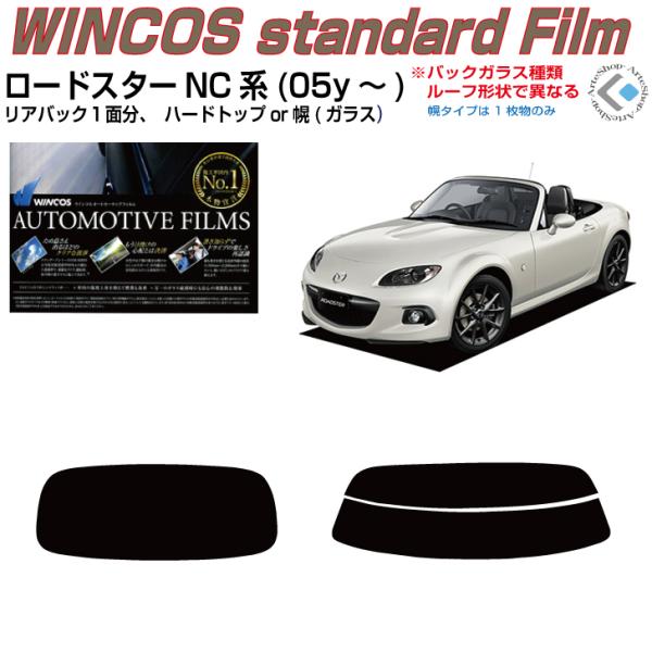 fM [hX^[ NCn(05y`)Jbgς J[tBAAZbg