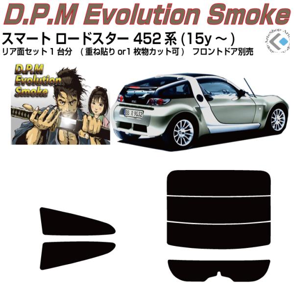 i X}[g[hX^[ 452n(15y`)Jbgς J[tBAAZbg