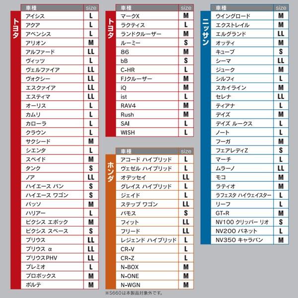 本体サイズ 横約1450mm 縦約950mm 遮光マジカルシェードll Pms Ll 大自工業 Buyee 日本代购平台 产品购物网站大全 Buyee一站式代购 Bot Online