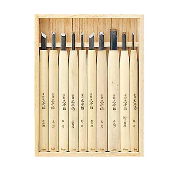   ˔ 10{g y N ʔ ŉ ؔ z